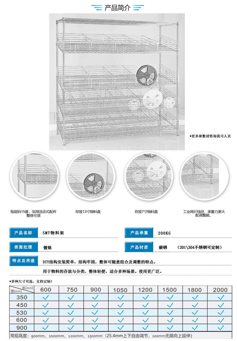 内页先进先出物料架.jpg