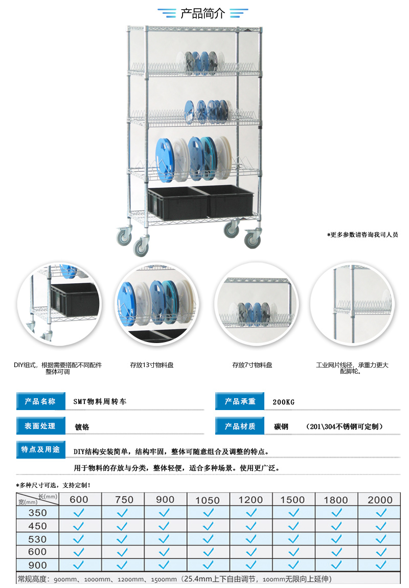 内页-SMT物料周转车.jpg